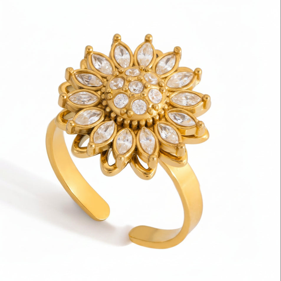 Stress Relief Rotating Ring