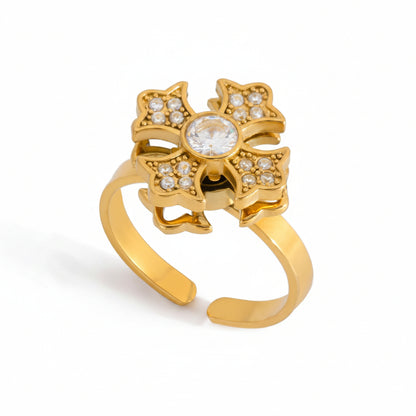 Stress Relief Rotating Ring