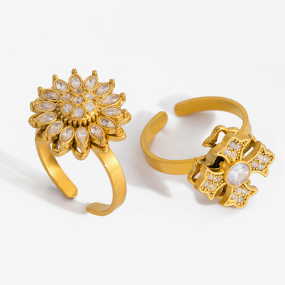 Stress Relief Rotating Ring